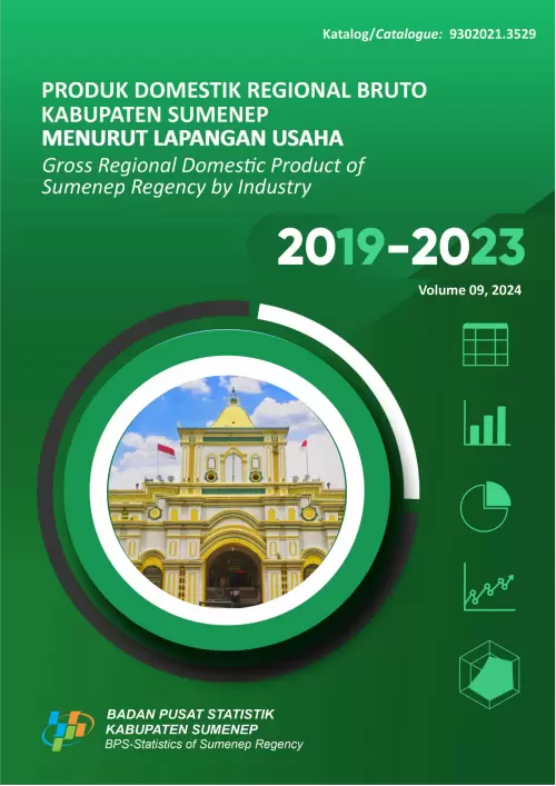 Produk Domestik Regional Bruto Kabupaten Sumenep Menurut Lapangan Usaha 2019-2023