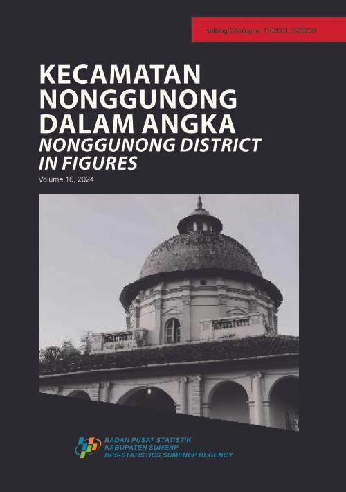 Nonggunong District in Figures 2024