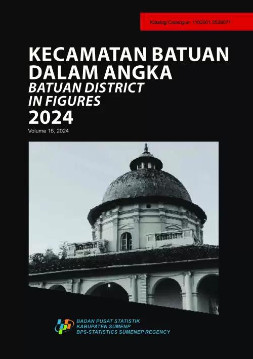 Batuan District in Figures 2024