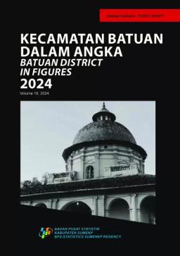 Batuan District In Figures 2024