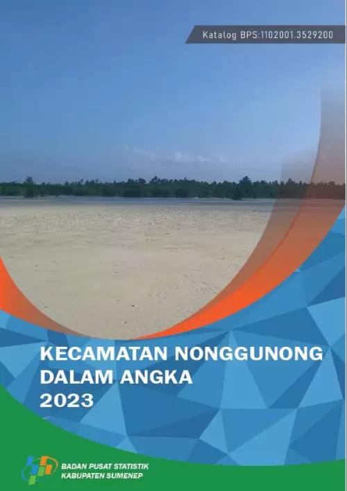 Nonggunong Subdistrict in Figures 2023