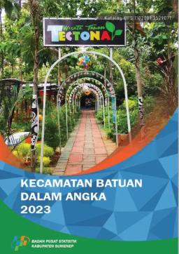 Kecamatan Batuan Dalam Angka 2023