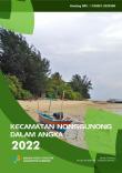 Kecamatan Nonggunong Dalam Angka 2022