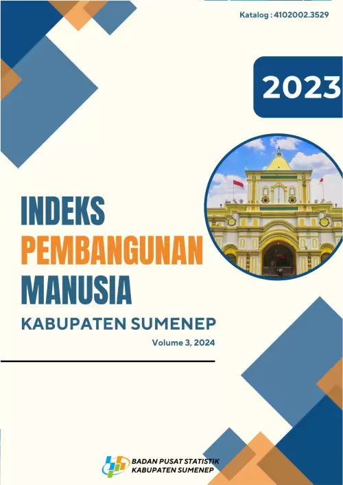 Indeks Pembangunan Manusia Kabupaten Sumenep 2023