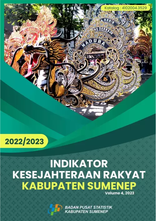 Indikator Kesejahteraan Rakyat Kabupaten Sumenep 2023